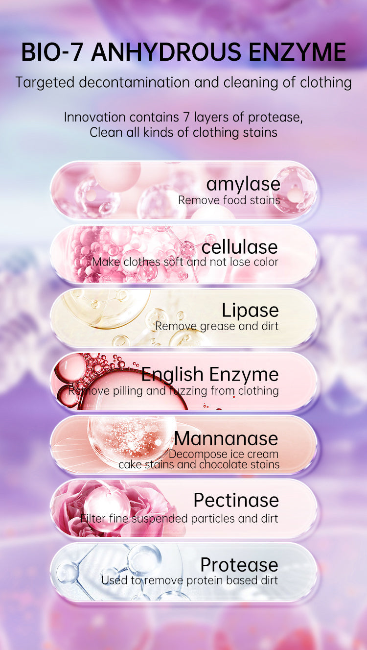 The Revolution of Clean: Why SukGarden is Redefining the Global Laundry Pod Market