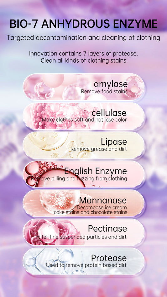 The Revolution of Clean: Why SukGarden is Redefining the Global Laundry Pod Market